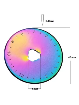 Tilkkutyö- ja askartelutarvikkeet | Ullaka